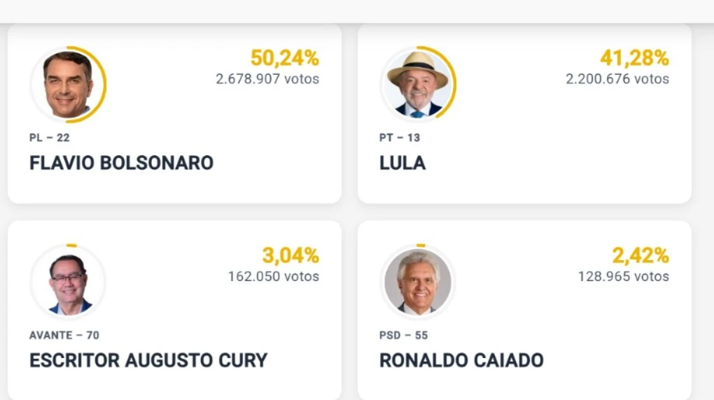 imagem da noticia em tempo real